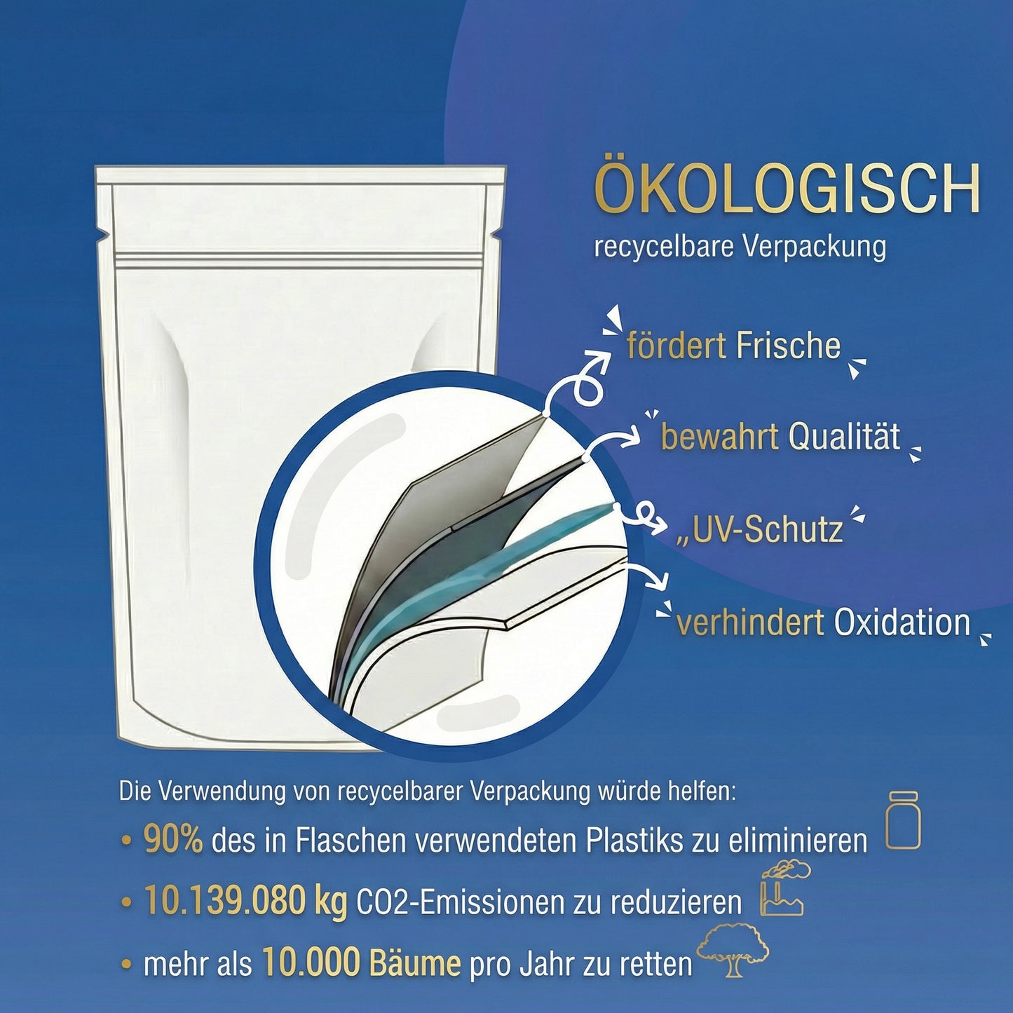 Astaxantina: Siéntase más joven y luzca más joven en 30 días o le devolvemos su dinero.