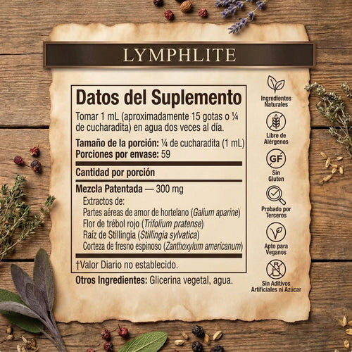 Lymphlite Drenaje Linfático