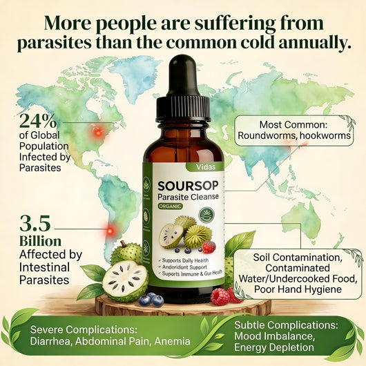 Vidas Soursop Parasite Cleanse