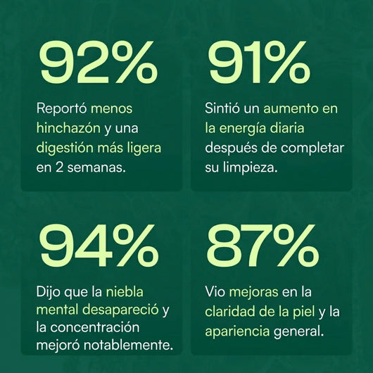 Cápsulas Blandas de Aceite de Orégano