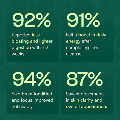 Vidas™ Oil Of Oregano Softgels